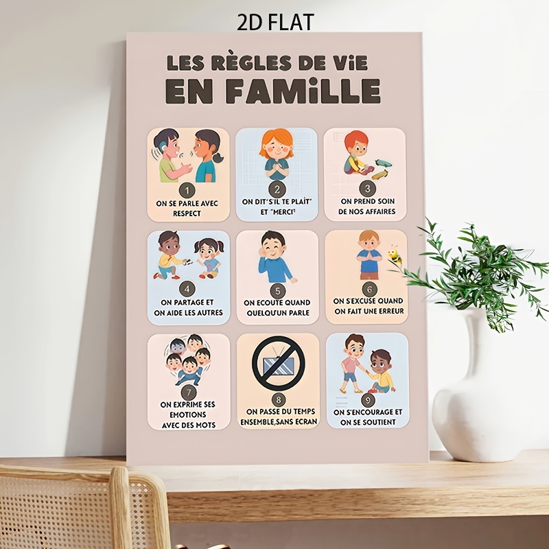 TEMU Affiche sur toile cadre 2D Flat, 2D Flat, 2Dflat, règles de , décoration salon chambre parents, salle de classe. Art complet, de , amélioration