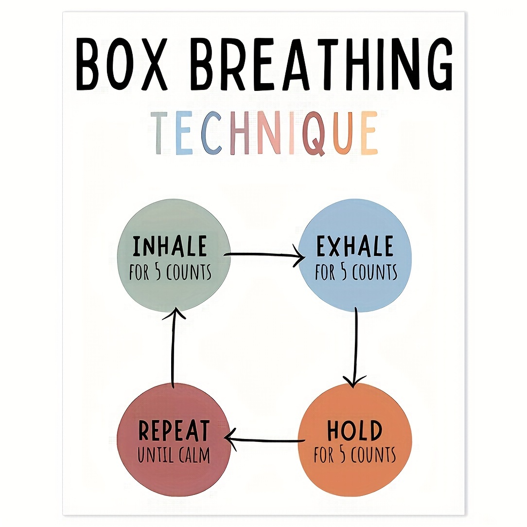 Frameless Therapy Office Decor Box Breathing Technique - Temu Portugal