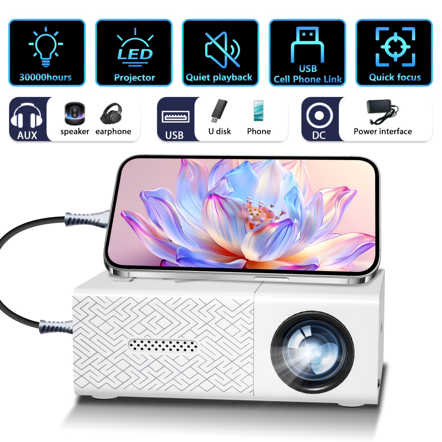 High Definition Projector, Portable Projector, Mini Projector, Fast Focus, Compatible With Mobile Phones/computers/usb/speakers, Suitable For Home Theaters/offices/living Rooms/bedrooms/holiday Gifts