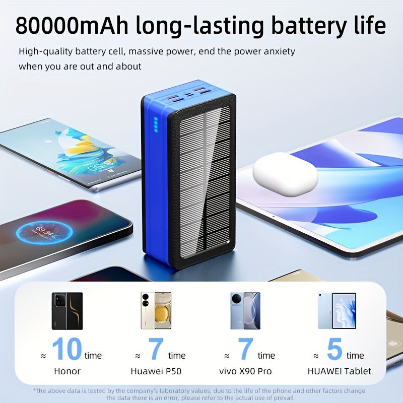 80 000mah solar power bank large capacity 30w fast charging mobile power 5outputs and 2   led flashlight sos strobe strobe light flashlight portablecharger suitable for outdoor camping and wilderness survival gear Product details 4
