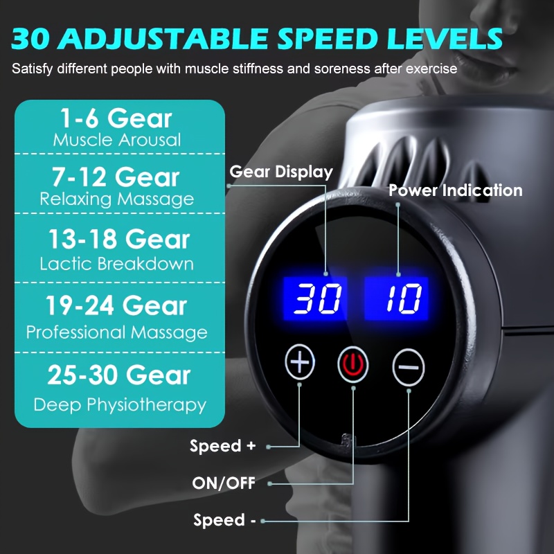 Professional Deep Tissue Massage Gun with 4 Interchangeable Heads, USB Rechargeable, LCD Display, Ergonomic Design for Full Body, Back, and Neck – Ideal for Athletes and Home Use, Massage Tools