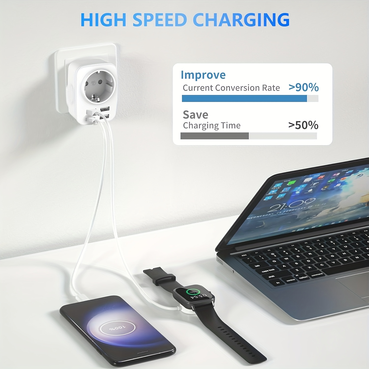 Adaptateur Adaptateur Prise USA Avec Ports USB - Voyage États-Unis Canada Thaïlande Prise Canada