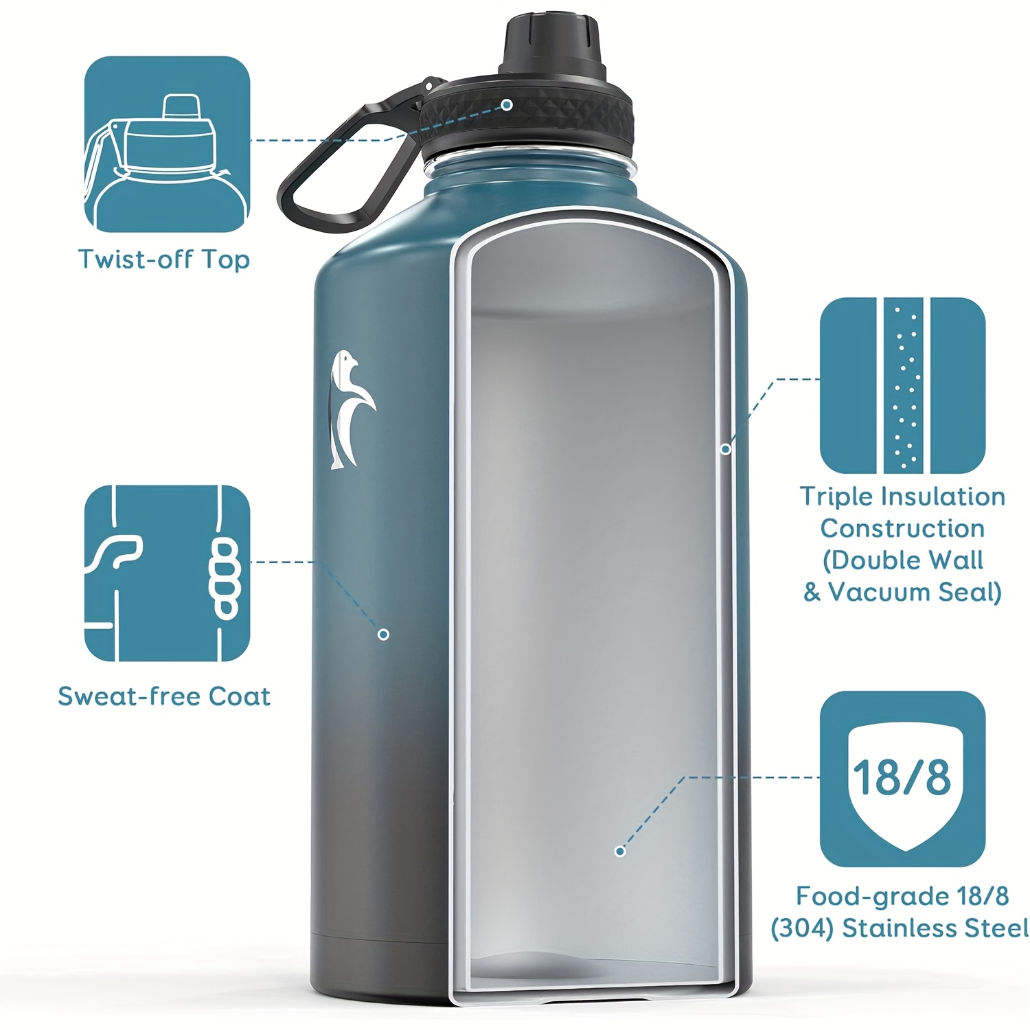 1pc Bouteille d'eau d'un gallon isolée avec paille et 3 couvercles, 128 oz grande carafe d'eau en acier inoxydable à double paroi sous vide à large ouverture pour le sport, la salle de sport ou le bureau, sans BPA, garde le froid pendant 48 heures et le chaud pendant 24 heures, bleu noir/noir