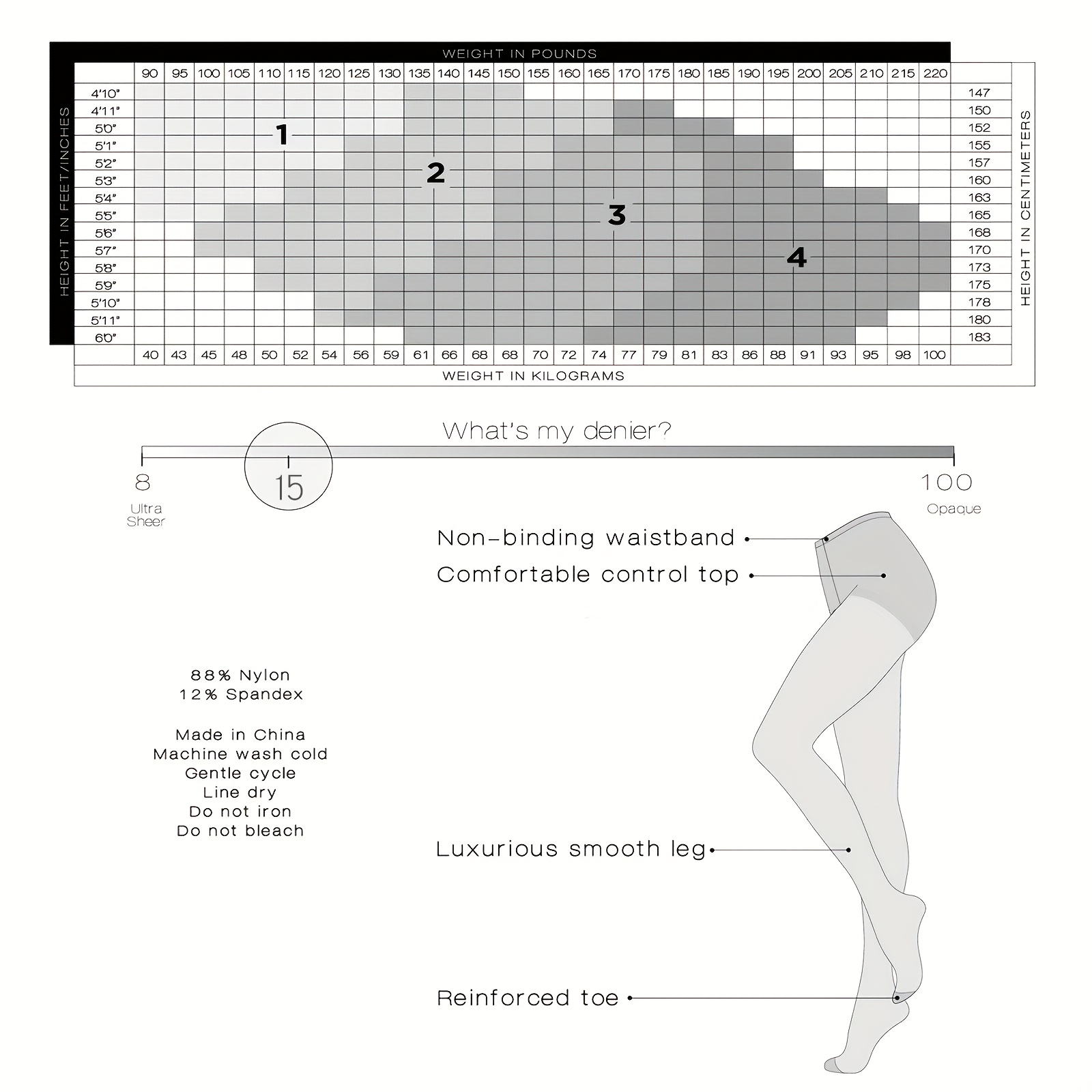 LADYFAN Women's 3-Pack Ultra-Sheer Control Top Pantyhose - Black - Tummy Control & Run-Resistant Leg Stability - Elegant Formal/Professional/Party Tights - Soft Non-Drying Formula - for Everyday & Special Occasions, Professional Attire Hosiery, Smooth Texture Hosiery