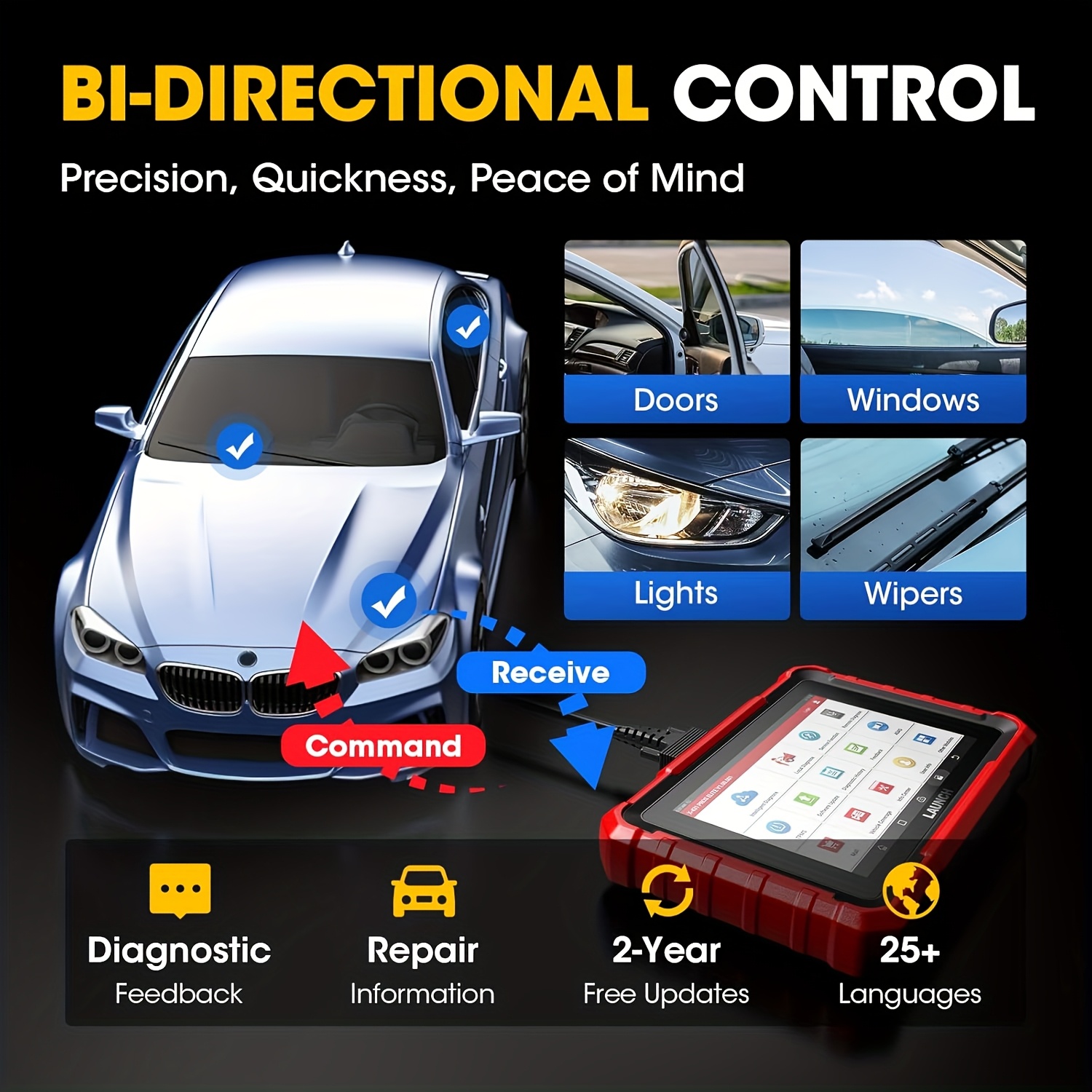 431 pros elite 2025 new bidirectional scan tool 38 services ecu coding all in   system diagnostic scanner support canfd     autoauth v a g guided 2     without battery Product details 3