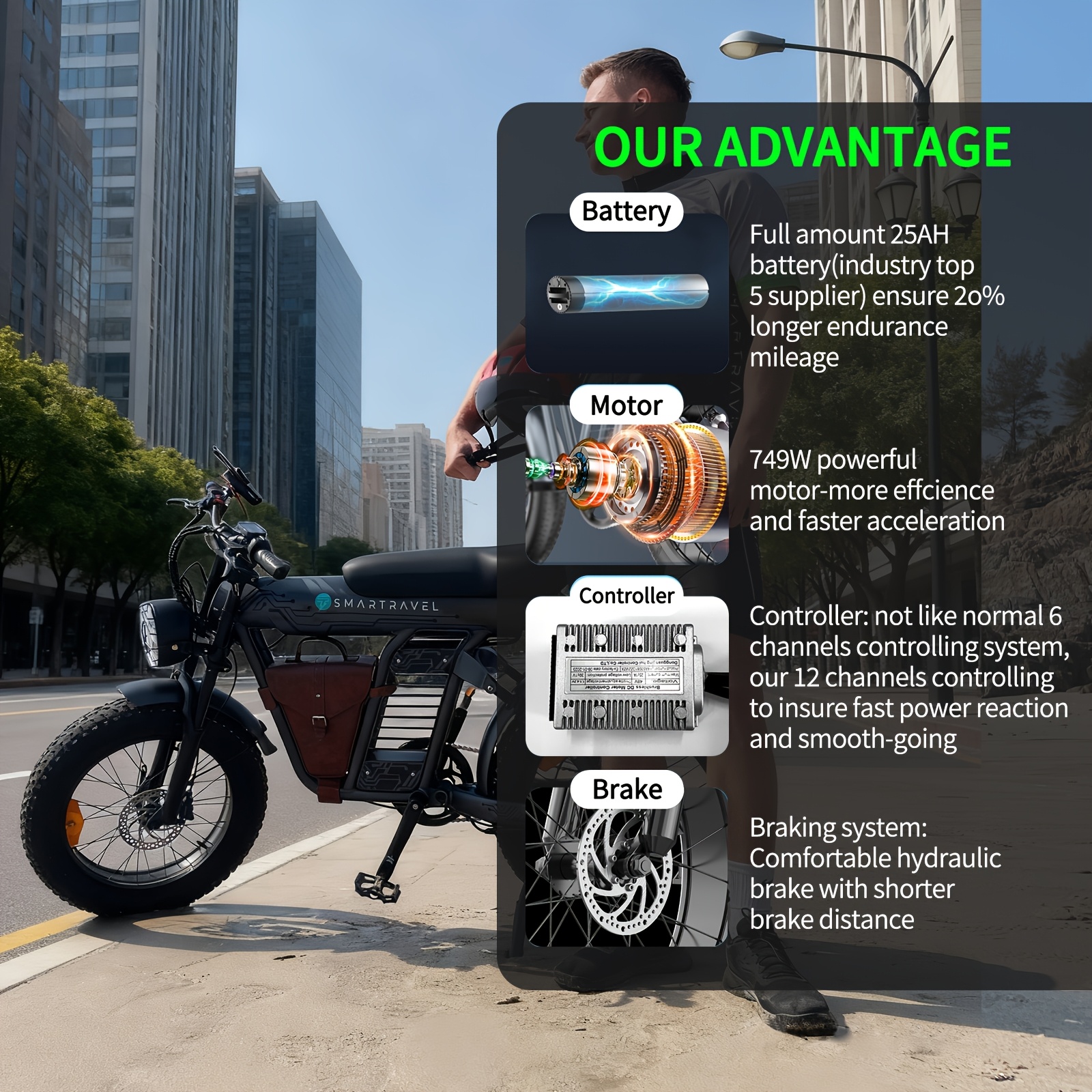 20 fat tire electric bike for adults 749w   motor 48v 25ah removable battery 19   aluminum frame with phone holder   terrain   e bike for city commuting beach riding outdoor travel perfect easter gift for men women Product details 2