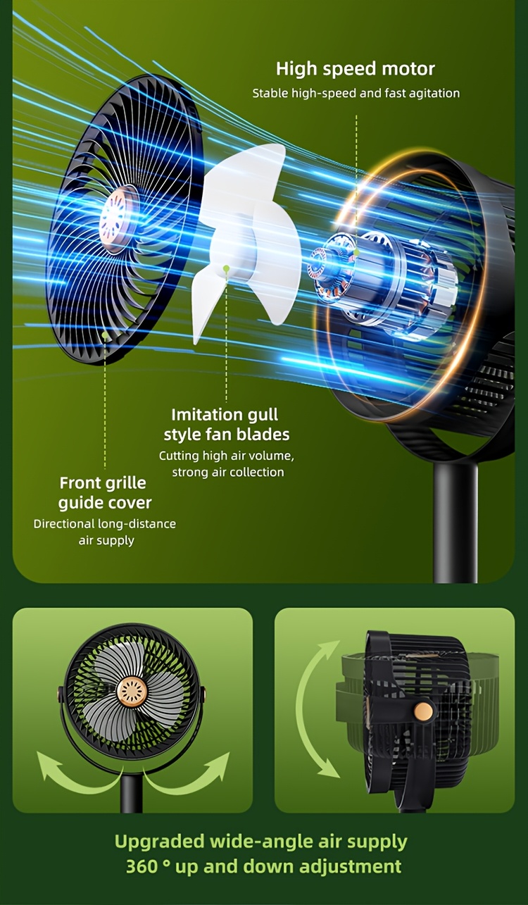 A Easy Outdoor Solar-Powered Floor Fan with a Circulating Function, Featuring Four Height Adjustment Modes, a Type-C Quick Charging Version, a Five-Speed Desktop Fan, a Retractable Electric Floor Fan, an Ultra-Long-Lasting Outdoor Cooling Device