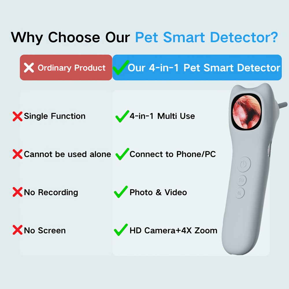 This Home-Use Pet Smart Detector Combines Four Functions in One, Featuring a 1080P High-Definition Ear Endoscope Camera with 4X Zoom for Clear Internal Viewing. It Comes with 12 Specialized Examination Heads to Fit Different Body Parts
