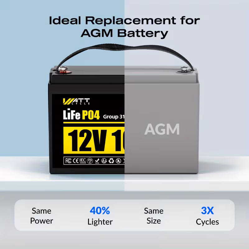 buy ten free eleven total black friday battery deals 12v 100ah lifepo4 lithium deep cycles battery low temperature protection ideal for rvs golf boats with built in bms safety 3
