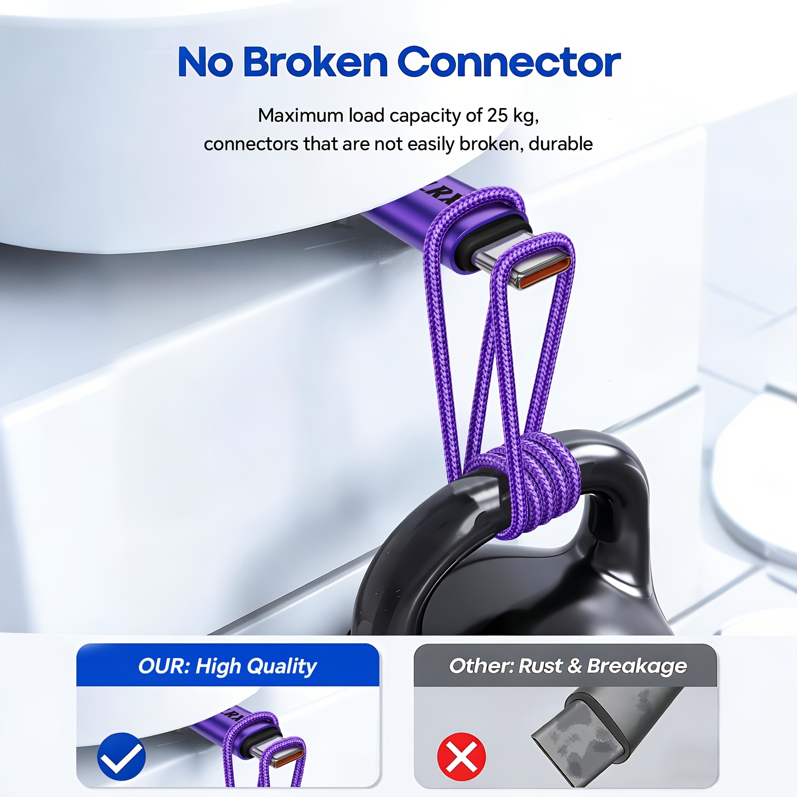 2pcs Type C to Type C Fast Charging Cable, Durable and Sturdy