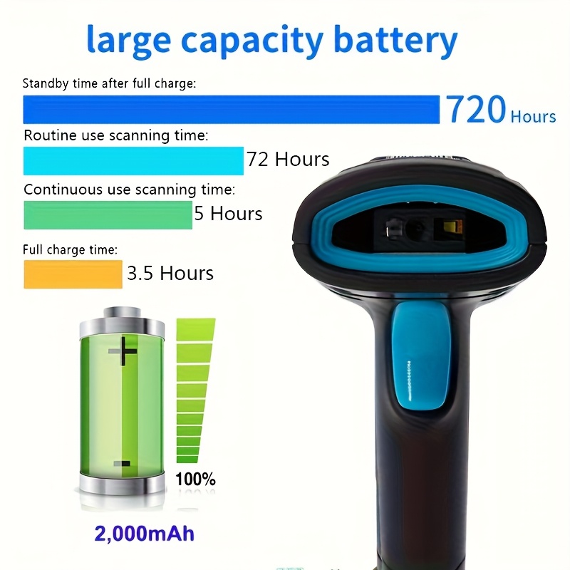 2D Сканер за баркодове, ръчен USB с кабел, 2.4GWIFI безжичен BT, 1D/2D четец на QR кодове, бърз идентификатор на баркодове, CMOS за магазини, складове, супермаркети, мобилни плащания