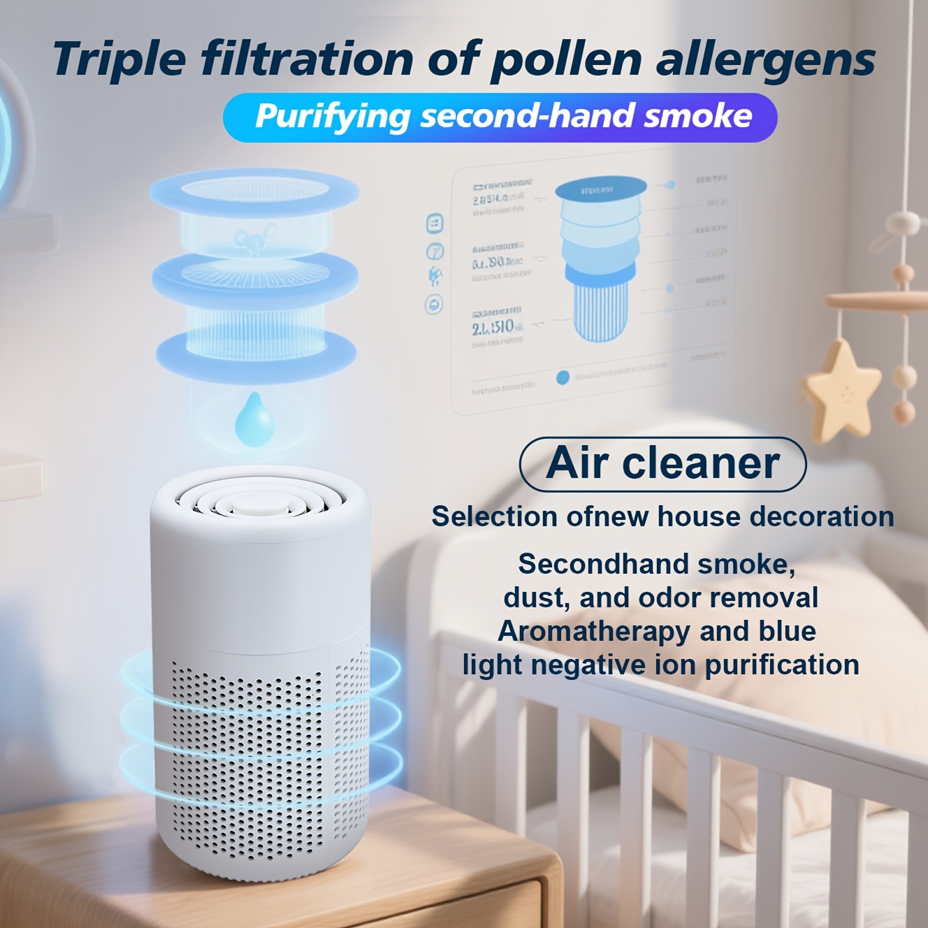 Air Purifier with HEPA Filter, Anti-Allergy, Negative Ions, and Quiet Operation for Desktop Use. Eliminates Pet Dander, Odors, Smoke, Pollen, Secondhand Formaldehyde, and PM2.5 Fine Particles. Features a Type-C Port and 3-Speed Wind Adjustment.