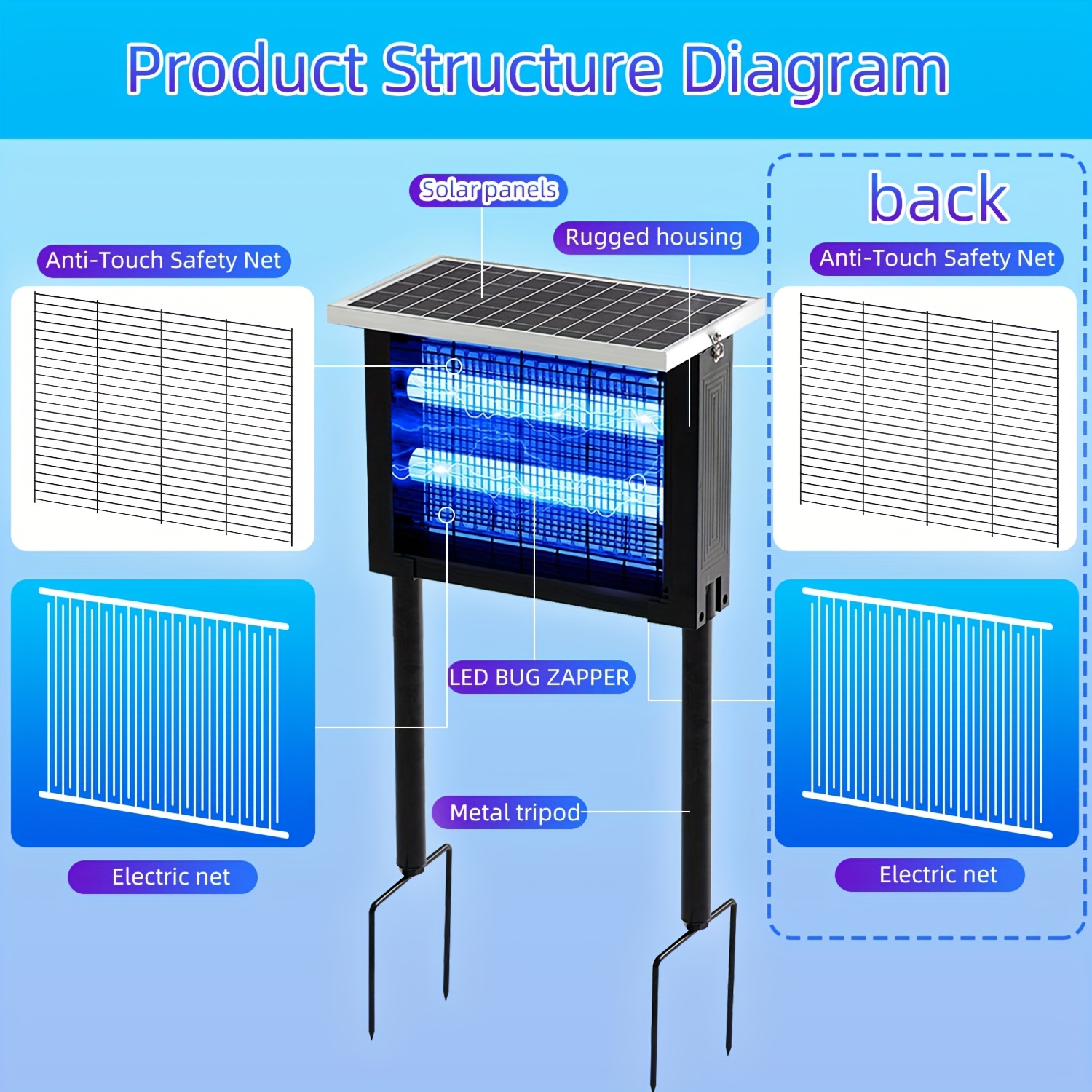 Powerful Large Solar Bug Zapper Outdoor for 2000Sq.ft, Poartable Rechargeable Mosquito Zapper with High Powered, Cordless Solar Fly Zapper for Patio Garden Backyard RV Camping Pond Pest Control