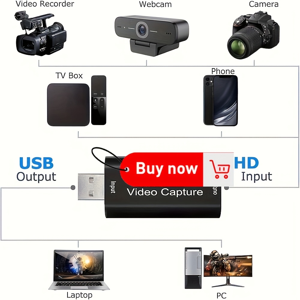 Computer Connect Cell Phone Camera To Laptop Web Cam Connect