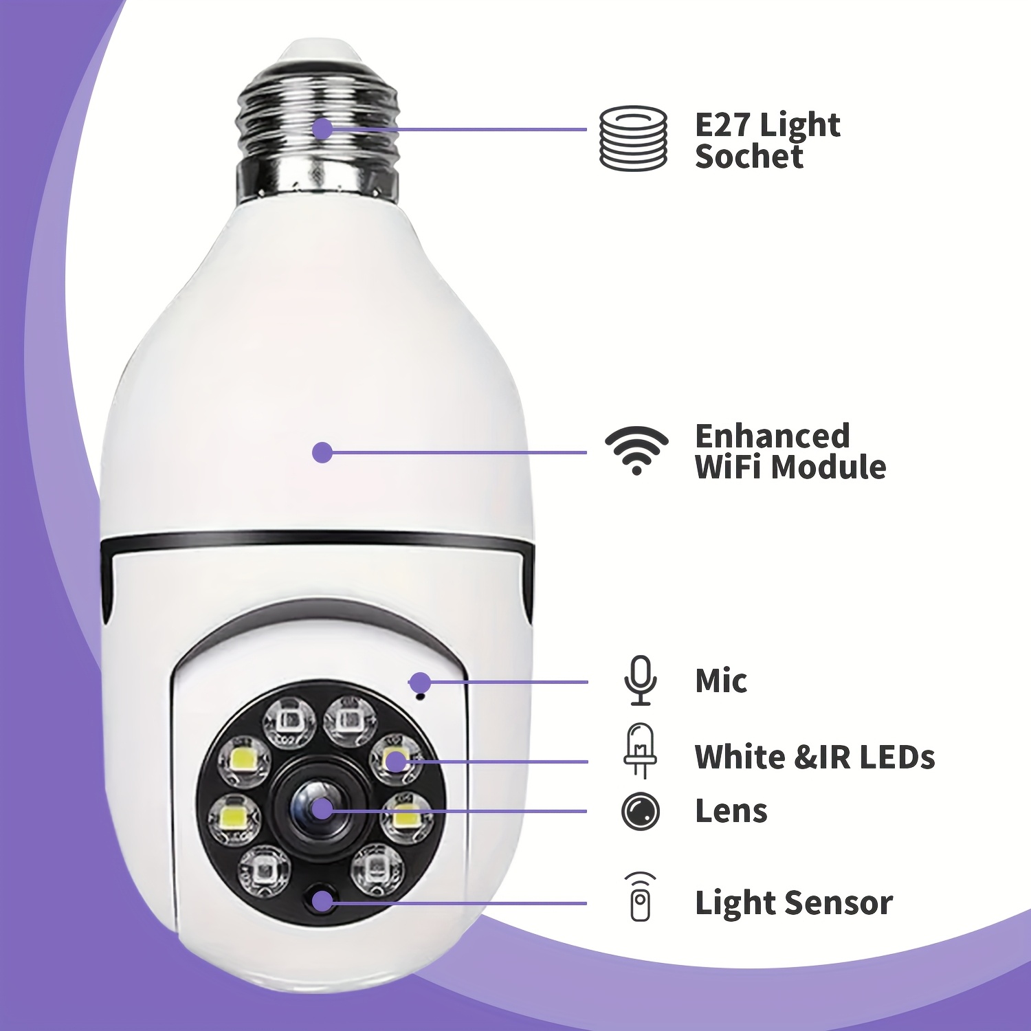 night   e27 bulb security camera with auto tracking 360 panoramic fisheye view two way audio hotspot connection tf card storage sd card not included 110v 220v hardwired indoor surveillance cameras details 6