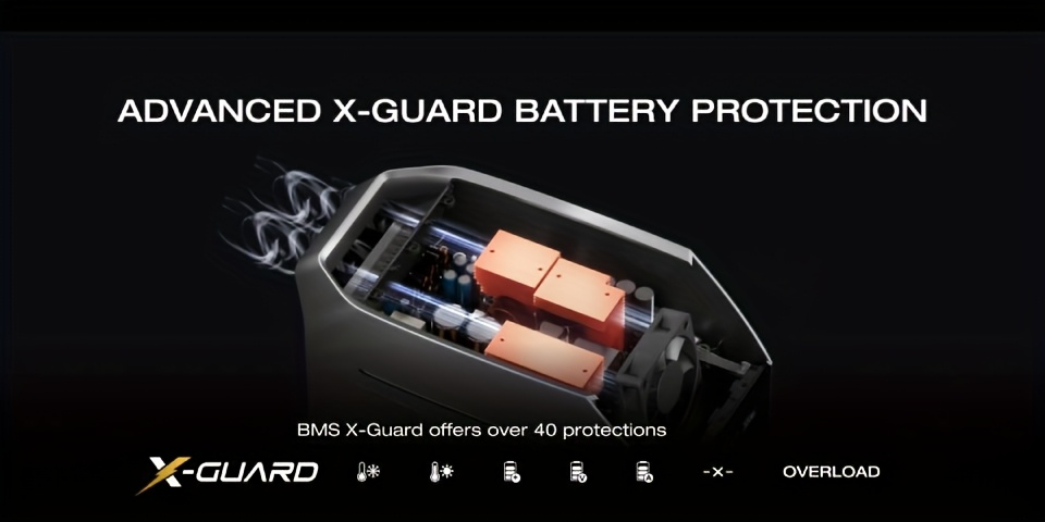 Cargador solar potente para Cuba