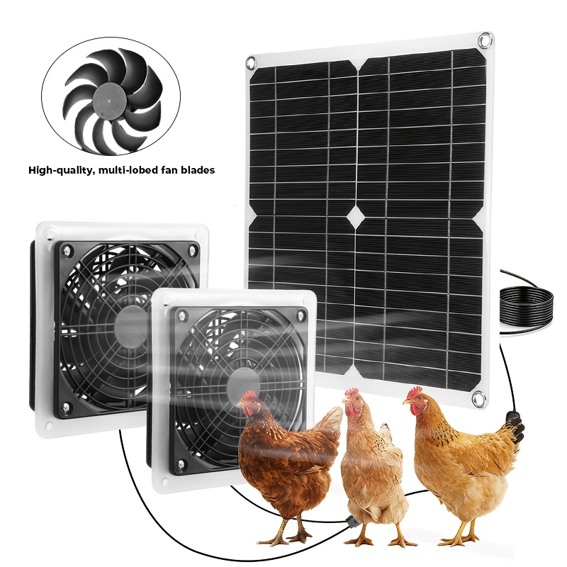 TEMU Solar Exhaust Fan, 25w Solar Panel With 2pcs Ventilation Alone Fans Kit, Solar Powered Fan For Shed, Chicken Coop, Kitchen, Attic & Greenhouse