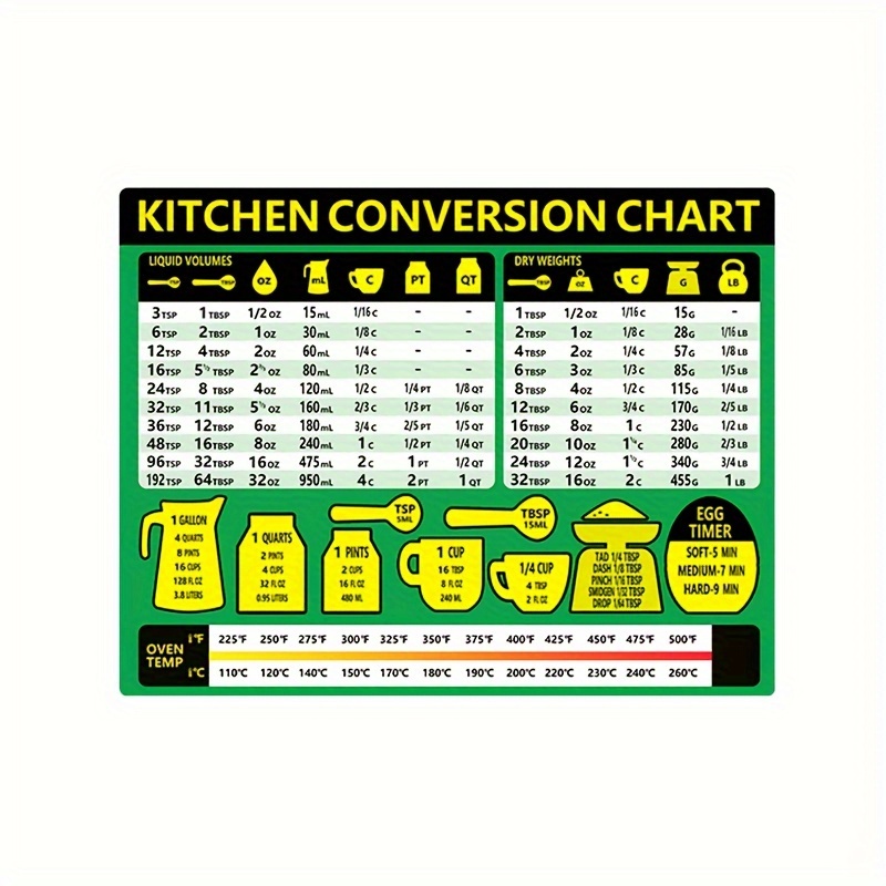 Kitchen Conversion Chart Magnet Imperial Metric Standard - Temu