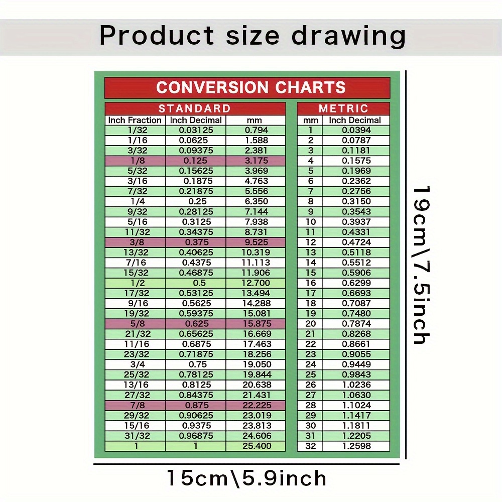 Pecahan Desimal Magnetik yang Mudah Dibaca - TemuPecahan Desimal Magnetik yang Mudah Dibaca - Temu  