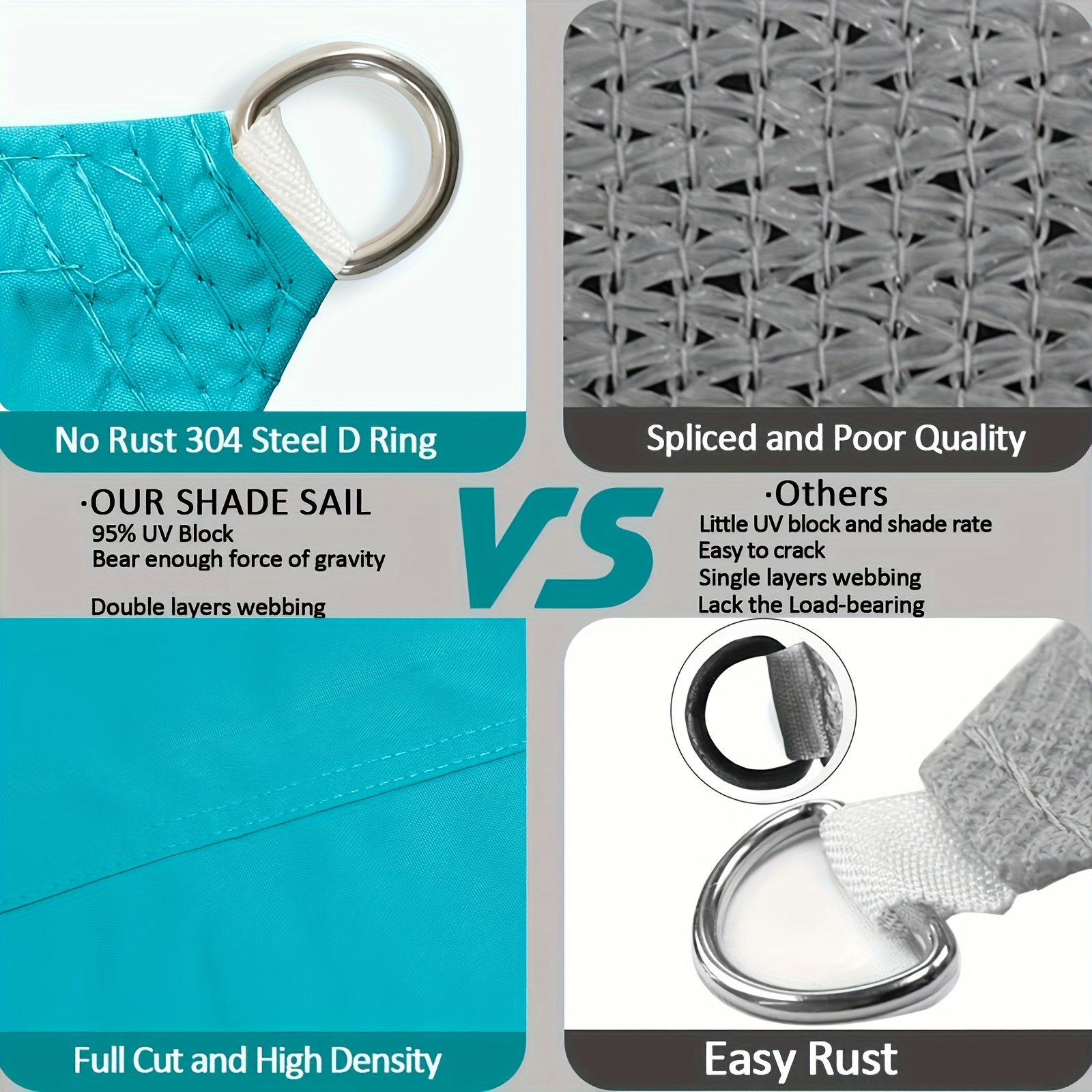 1-Pack Blue UV-Blocking Sun Shade Sail for Outdoor Patio, Right-Angle Triangle Design with Adjustable Rope, Durable Polyester Fabric for Backyard, Deck, Garden, Poolside - All-Season Shelter