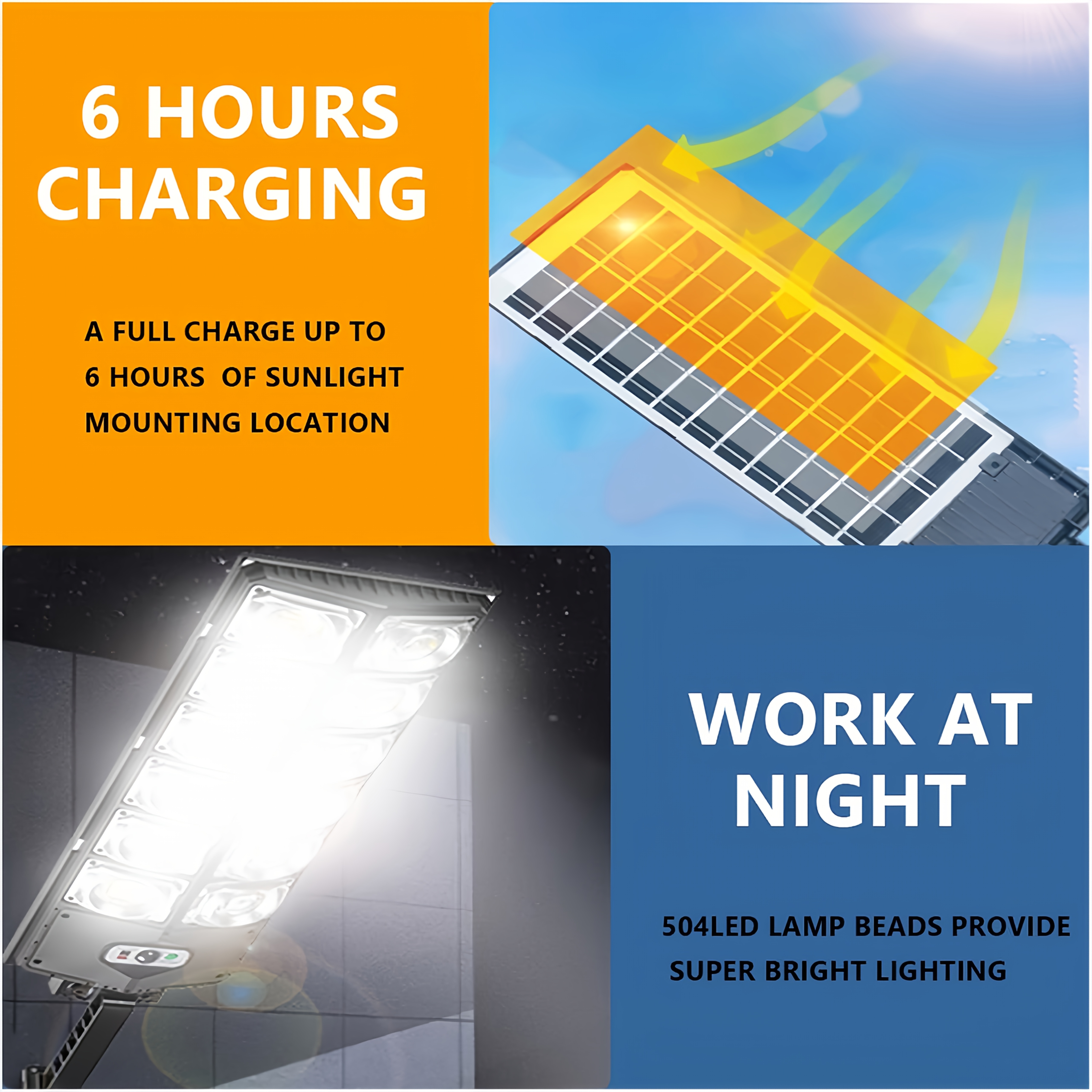 solar powered street lamp featuring remote control suitable for gardens garages and driveways it operates from dusk till dawn adjusts brightness automatically charges during   using solar energy Product details 2