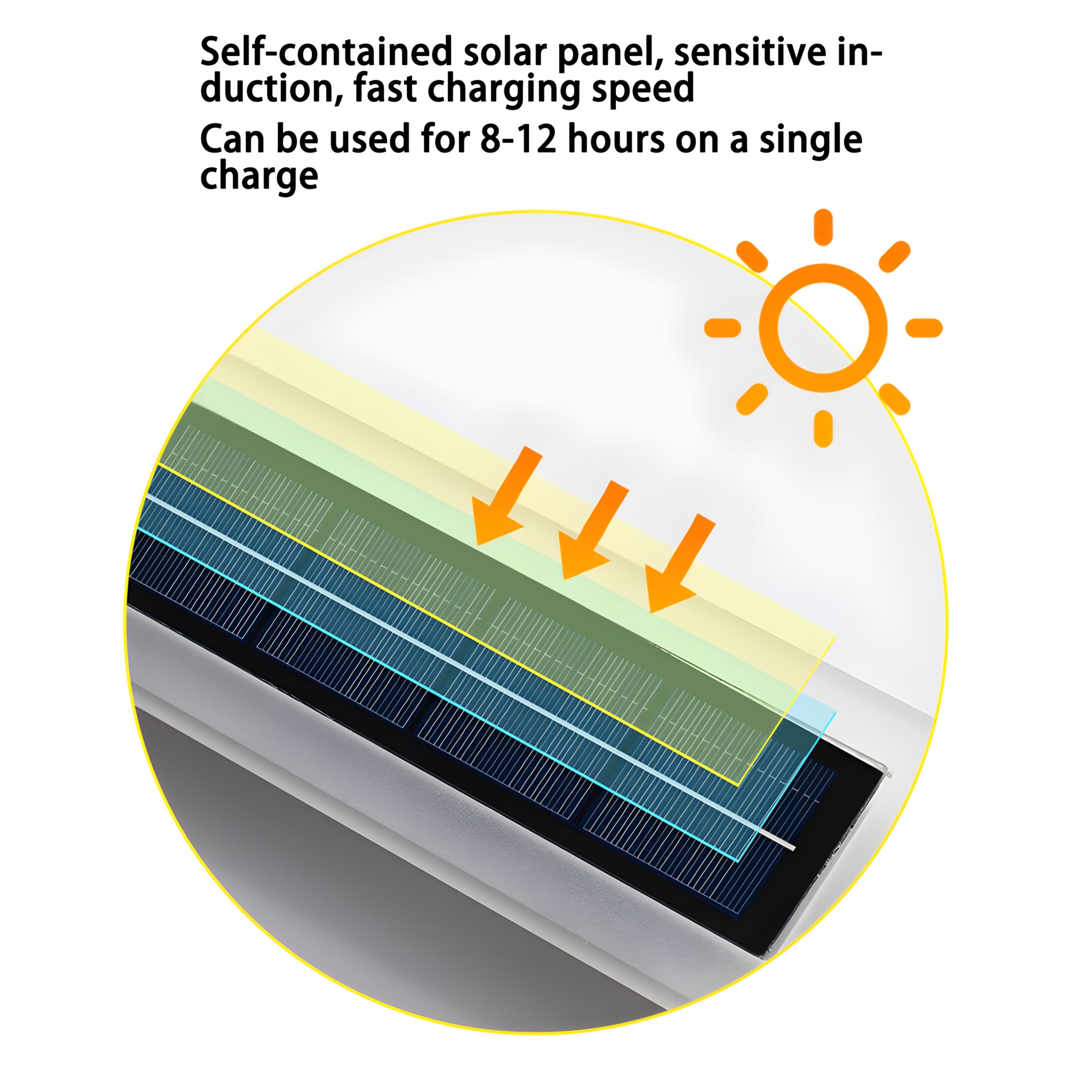 Solar-Powered Outdoor Wall Lamp, Battery-Operated, 10W Lighting Fixture with an Acrylic Cover, Modern Design, 60Cm Long, Suitable for Porches, Patios, And Front Entrances