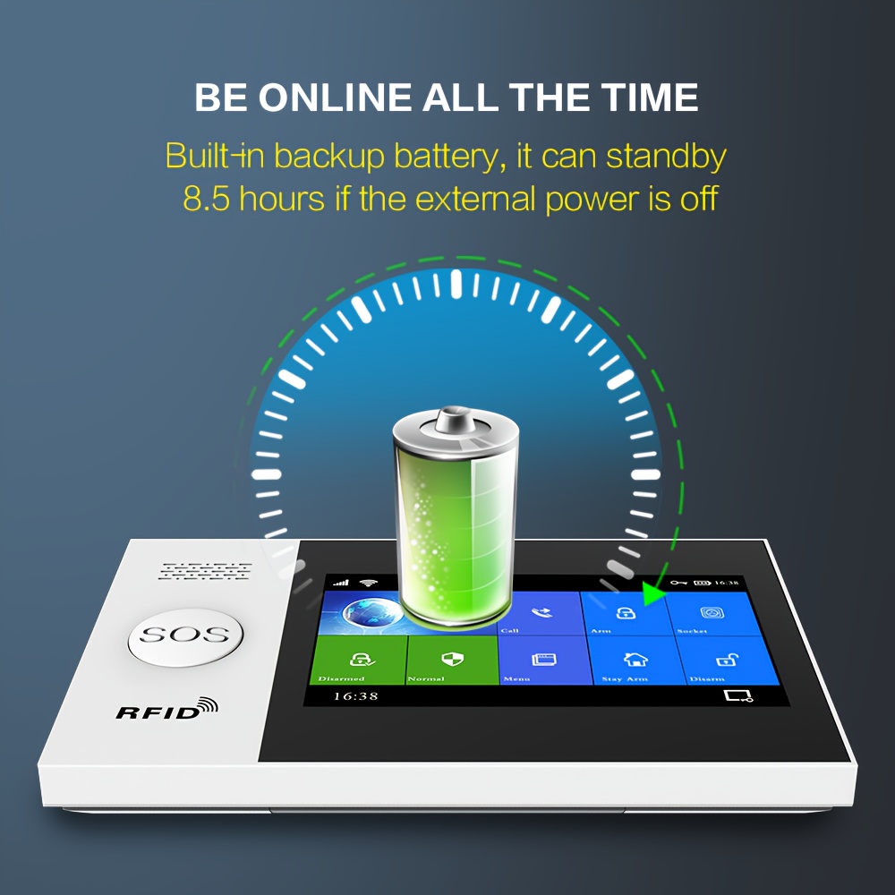 PGST 105 Sistema de Alarma WiFi 4G + Cámara 1080P para Seguridad del Hogar, Sistema Inteligente sin varillas Antirrobo con Notificaciones por SMS, Compatible con Alexa y Google, Control APP para Casa, Apartamento o Fábrica