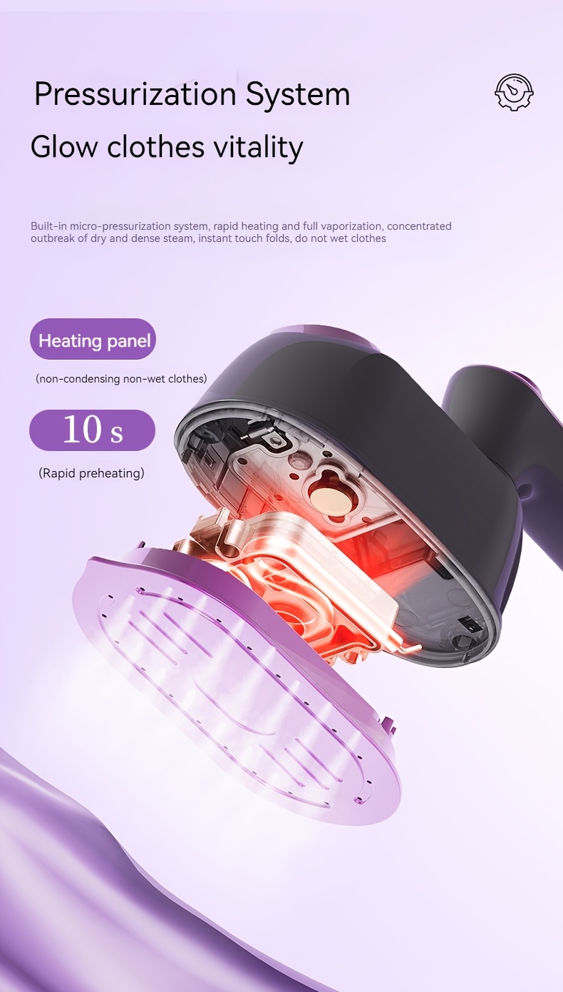 1000w steam electric iron 60ml garment steamer high power handheld garment steamer fast heating compact folding travel iron eu plug Product details 2