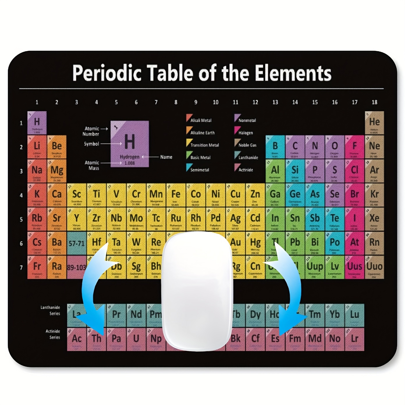 

Element Periodic Table Mouse Pad, Non-slip Rubber Base And Comfortable Mouse Pad, Waterproof Mouse Mat, Rectangular Mousepad For Pc, Laptop, Office, Home, 9.5 "x7.9 "x0.12" Inch