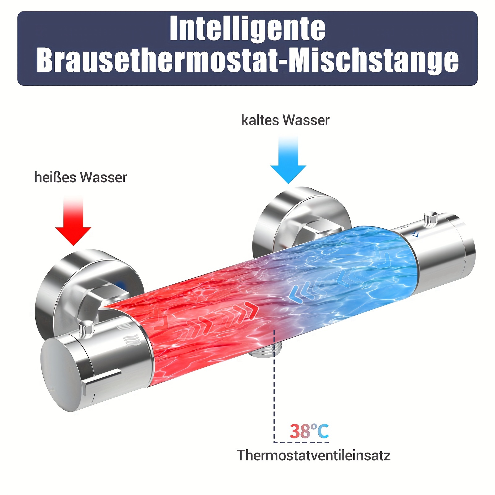 Thermostat Duscharmatur Messing - Duschthermostat 20-50°C Mit Sicherheitsstopp