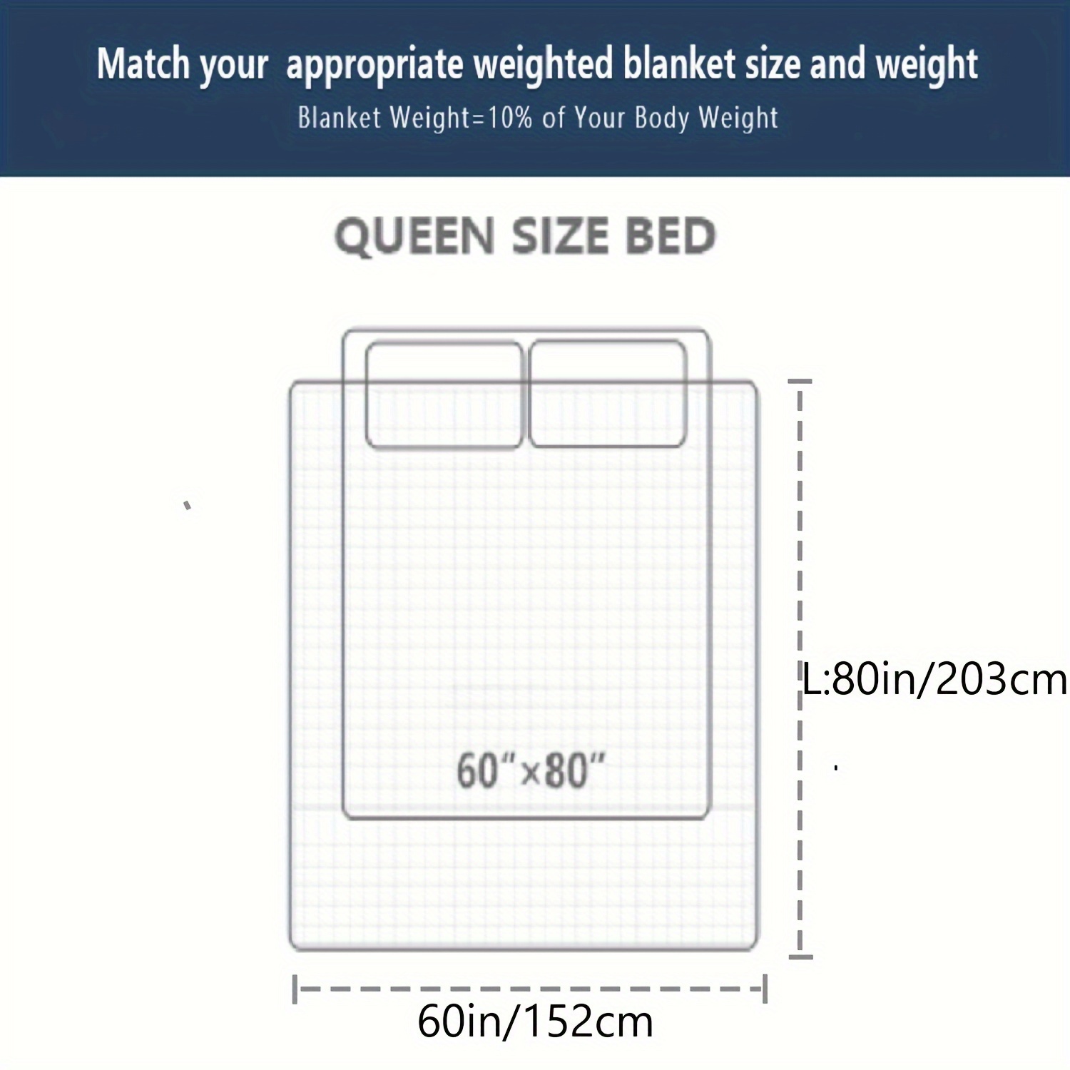 Correct weighted blanket online weight