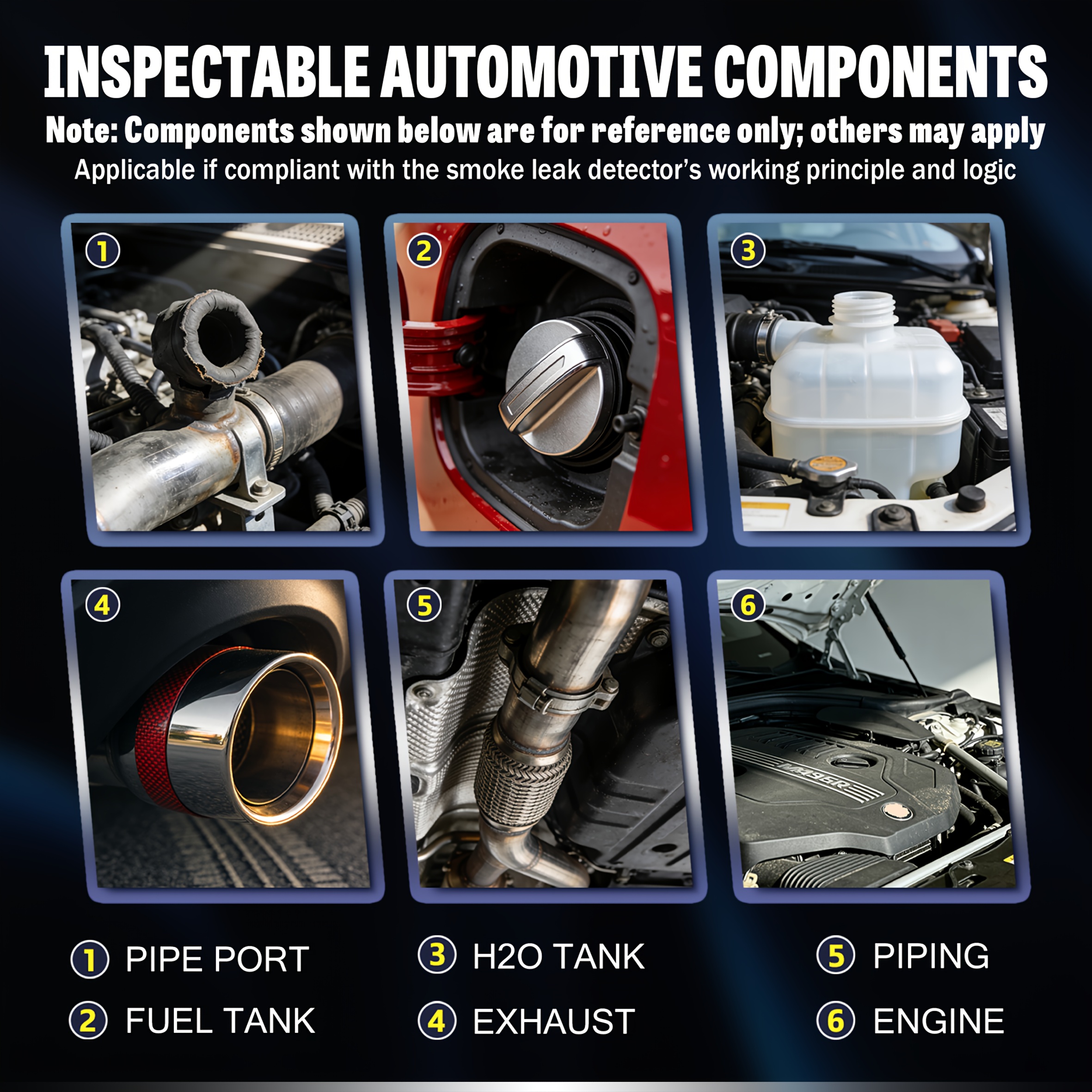 automotive built in smoke machine with air pump 12v   smoke leak detector for pipe systems fuel leaks and complete vehicle leak diagnostic testing Product details 9