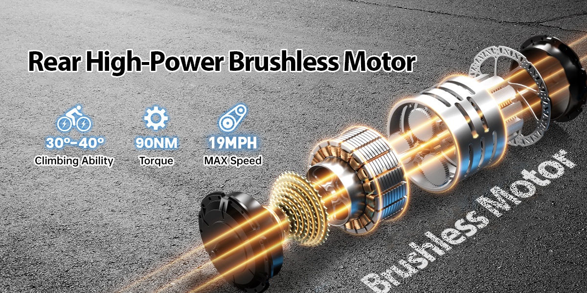 electric bike for adults rear   brushless motor, 48v 20ah battery adult electric bicycles, 26 tire full suspension   ebike,  , 80miles range, camping must haves, suitable for outdoor off-road and urban commuting(boxerst) Product details 2