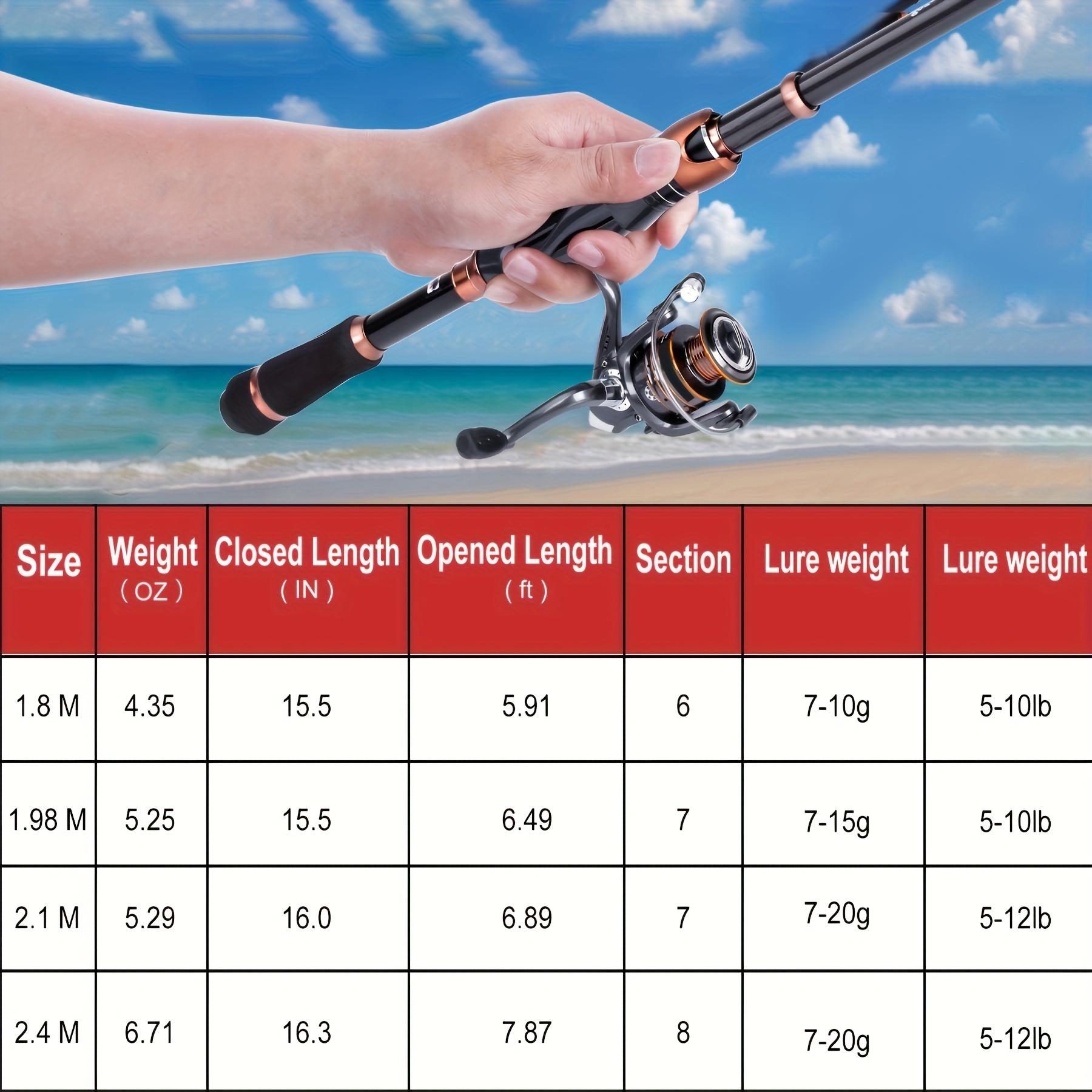 Premium Carbon Matrix Telescopic Fishing Rod and Reel Combo