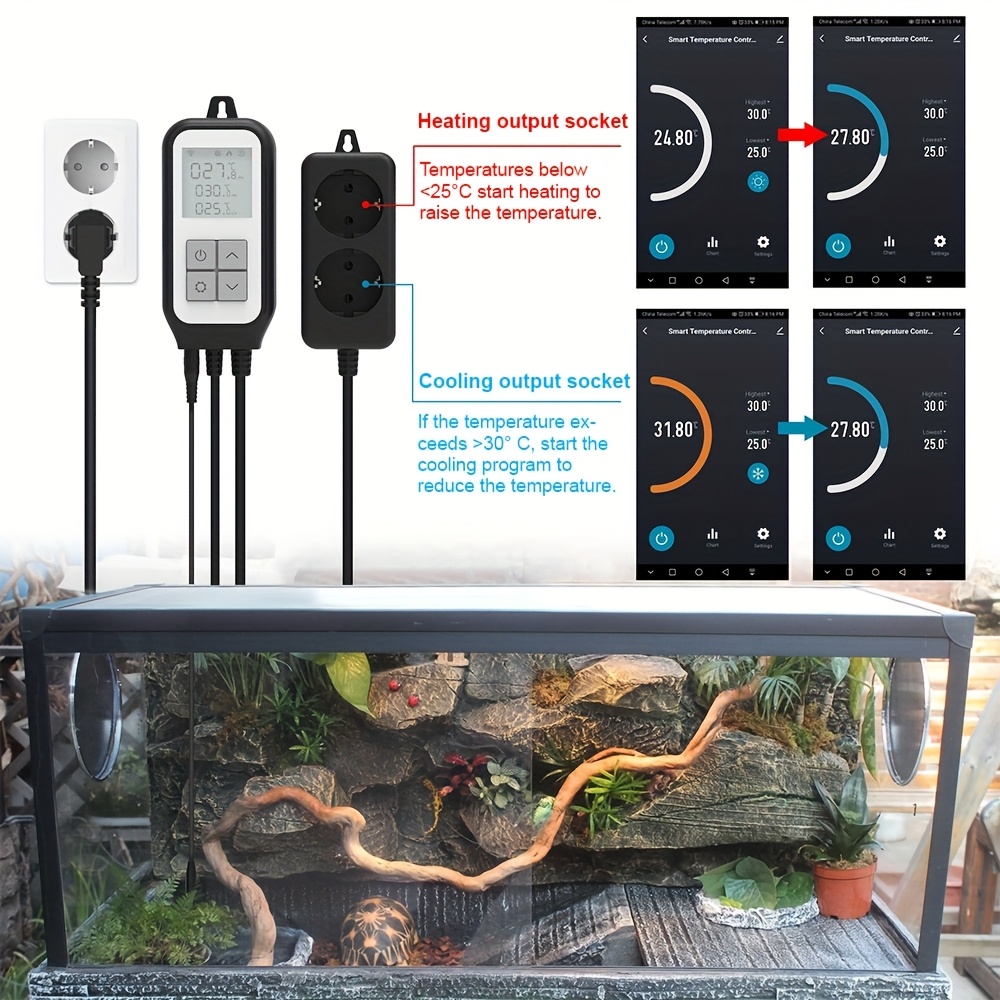 Regolatore di temperatura e termostato con Wi-Fi e spina europea da 230 V, dotato di presa digitale controllabile tramite app, con sonda termica, ideale per incubatrici, birrificazione, serre, terrari