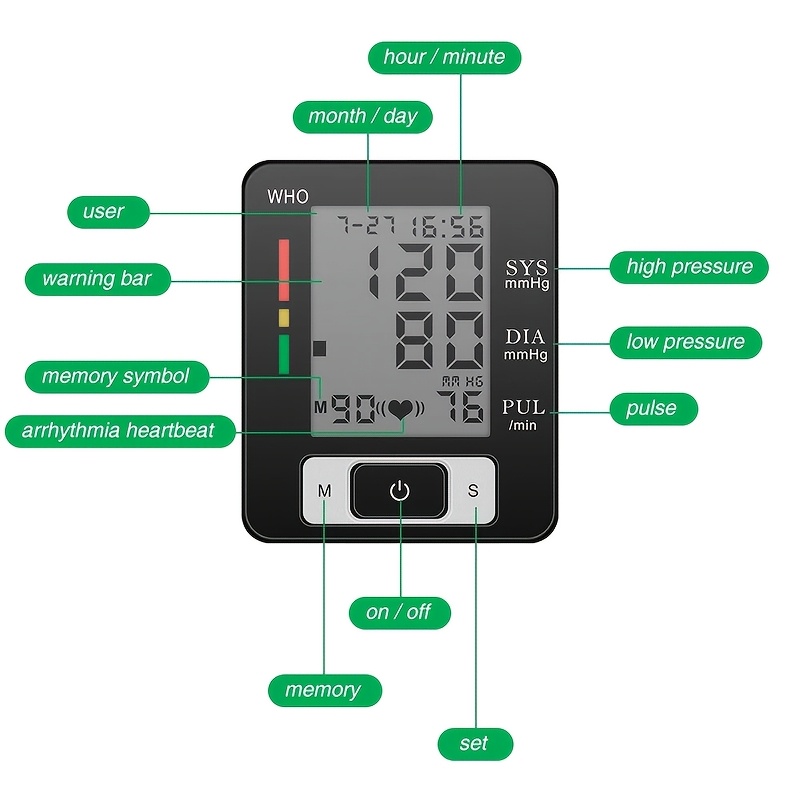   kun ck w133 automatic wrist   large lcd display adjustable cuff multi user mode 99 readings per user portable pp case 300mah battery lasts 15   who health indicator ideal for home use health tracking fitness aid Product details 3