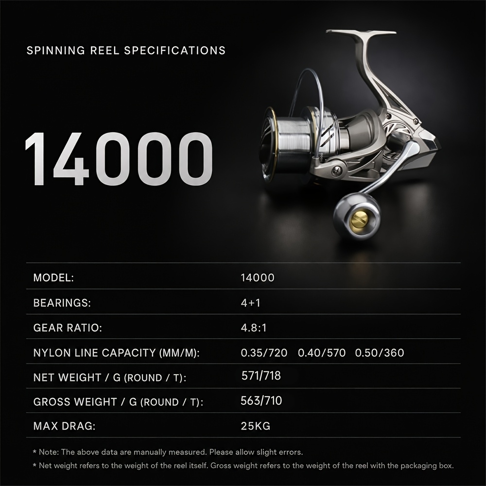 TEMU Long Cast Spinning Reel, 25kg Max Drag, 4.8:1 Gear Ratio, With Main Shaft Gasket & Line Roller, Left & Interchangeable, Freshwater & Saltwater