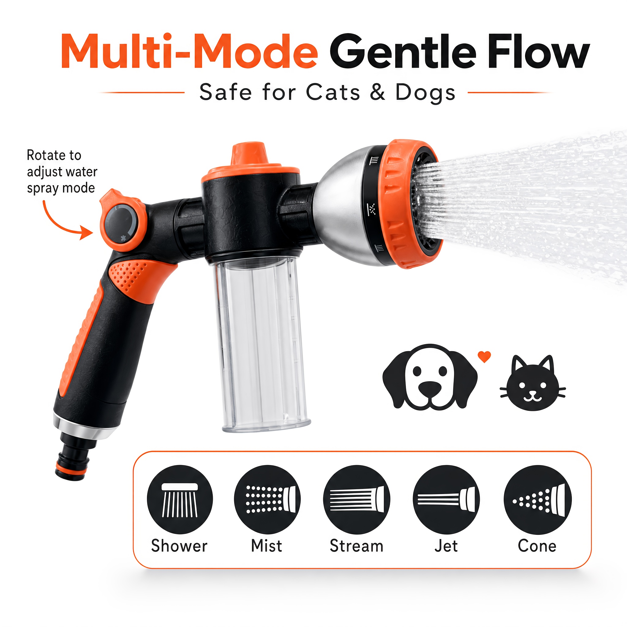 TEMU 1pc Upgraded Dog Shampoo And Bath Nozzle, With 100cc Shampoo Dispenser, Spray Mode, Dog Shampoo Spray Nozzle, Pet Shower Additions, Suitable For