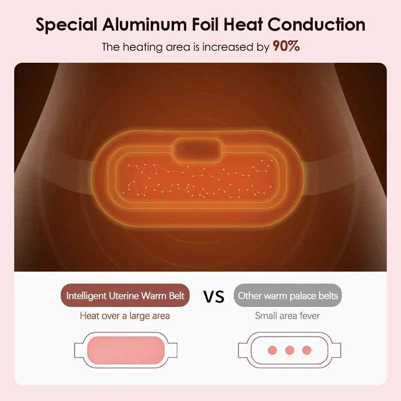 1800mah large battery electric heating waist belt for womens physiological period hot compressing heating home use vibrating waist massager rechargeable model heating pad for the stomach   holiday gifts Product details 3