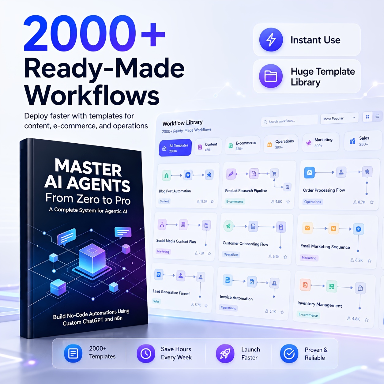 item picture   agents   to   complete system for       automations using   and n8n