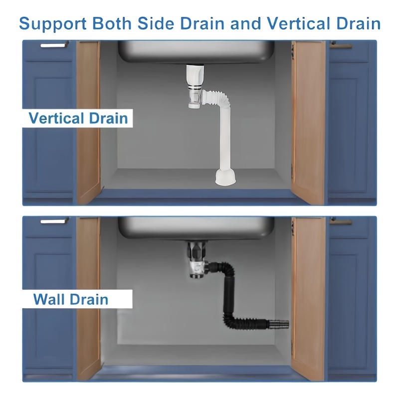 

Odor- & Bathroom Drain Kit - , Plastic Pipes Prevention