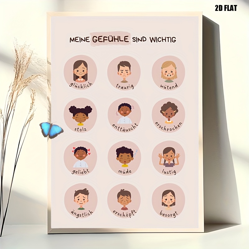 E-shop 1 Stück rahmenloser Druck, Kinder-Gefühle Poster – Emotionen verstehen feiern, A4 A3 Emotionsposter, Körperwahrnehmung für Kinder