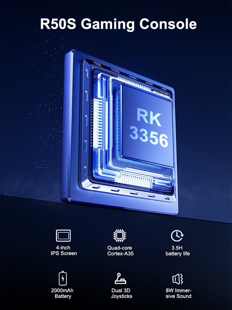 New Upgrade R50S Handheld Game Console - Portable Open-Source 4.0-in-4K HD IPS Screen Video Player with Sleek White/Purple/Black Design, Durable Battery & Charging Case for Casual Gaming, R50S, PSP Games, Handheld Gaming Console, Modern Aesthetic, Userfriendly Interface