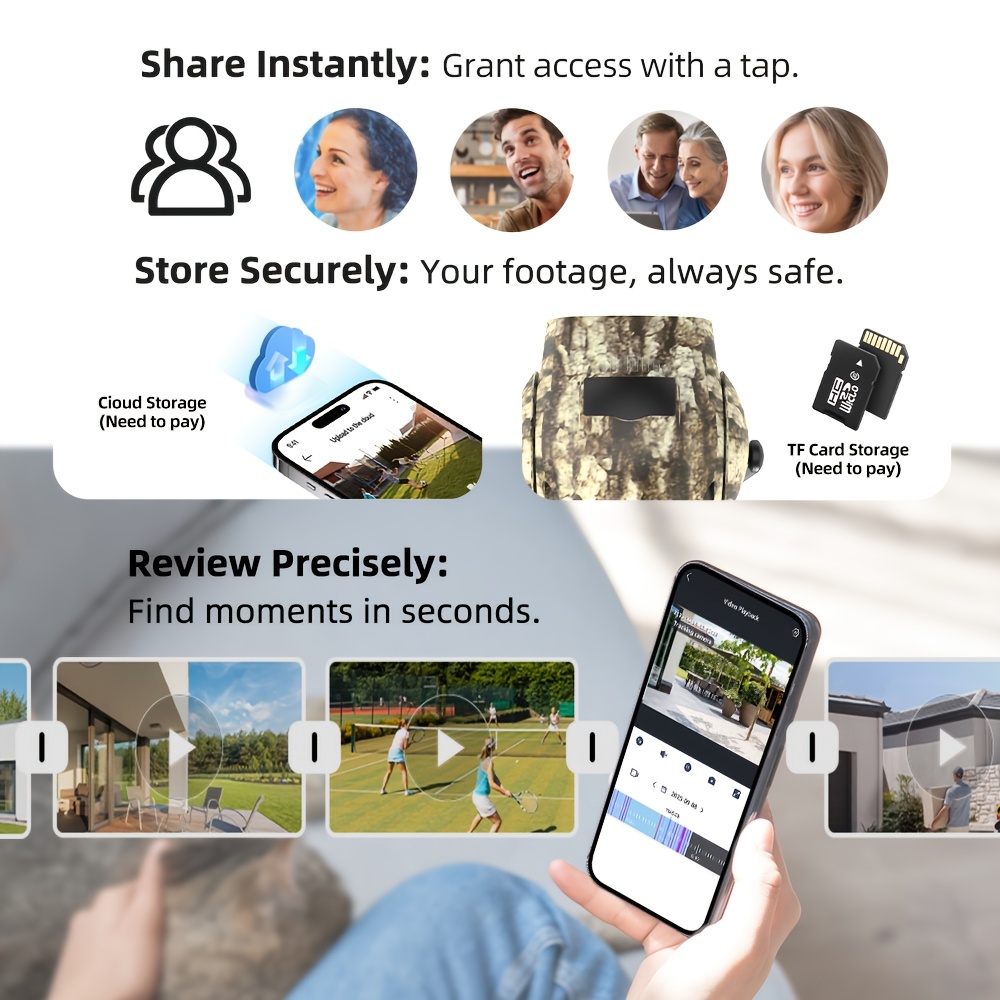 360-Degree Low-Power Solar Security Camera, 4G LTE Surveillance Camera - No WIFI Needed, Comes with a 4G SIM Card, 3MP QHD Dual-Lens View, Automatic Tracking And Message Push Features, Remote Monitoring Via Mobile Phone, Color Night Vision