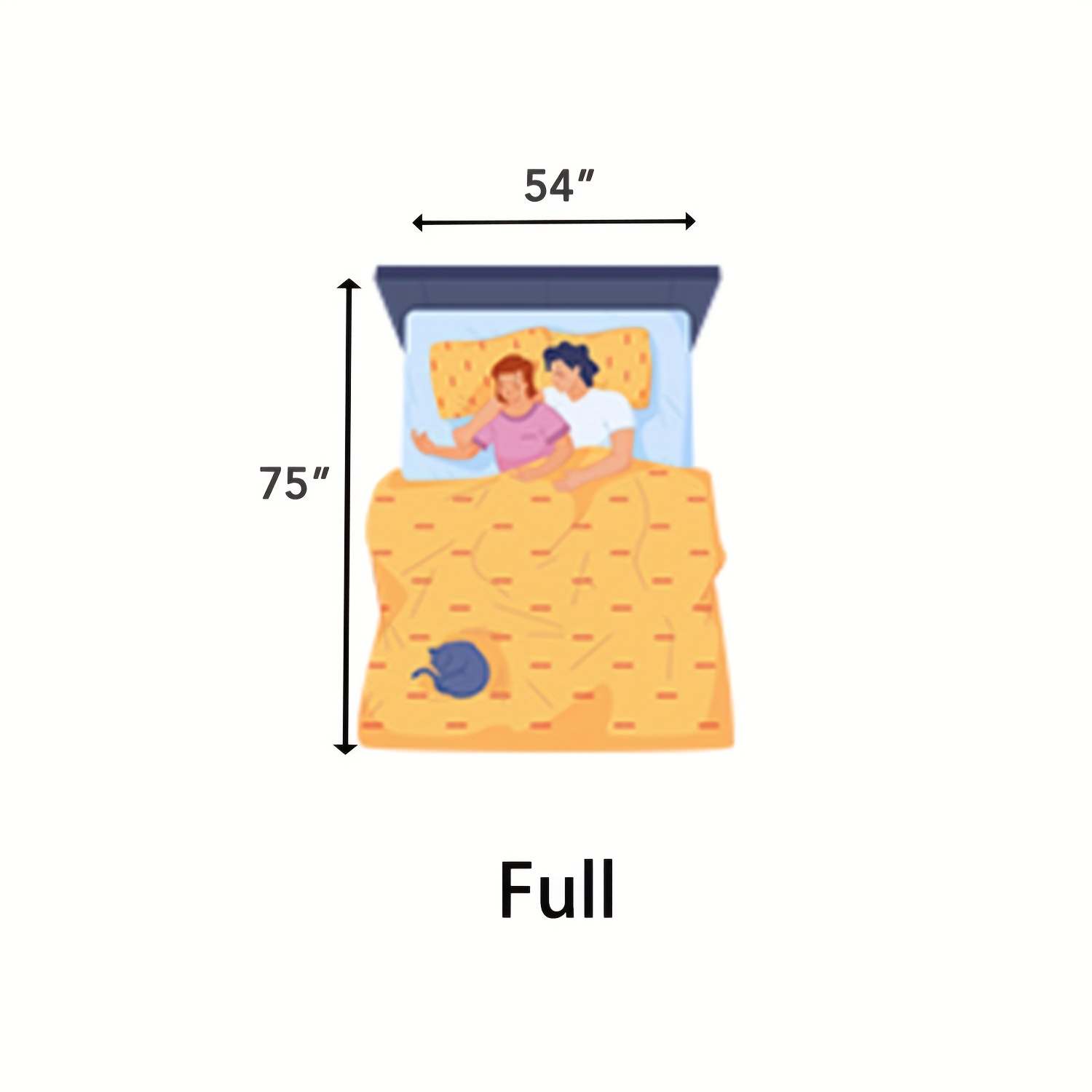 TEMU 3 Inch Memory Foam Mattress | Cooling Gel, Soft And Comfortable, Ergonomic, Suitable For Home Bedroom, In 5 Sizes, Perlecare