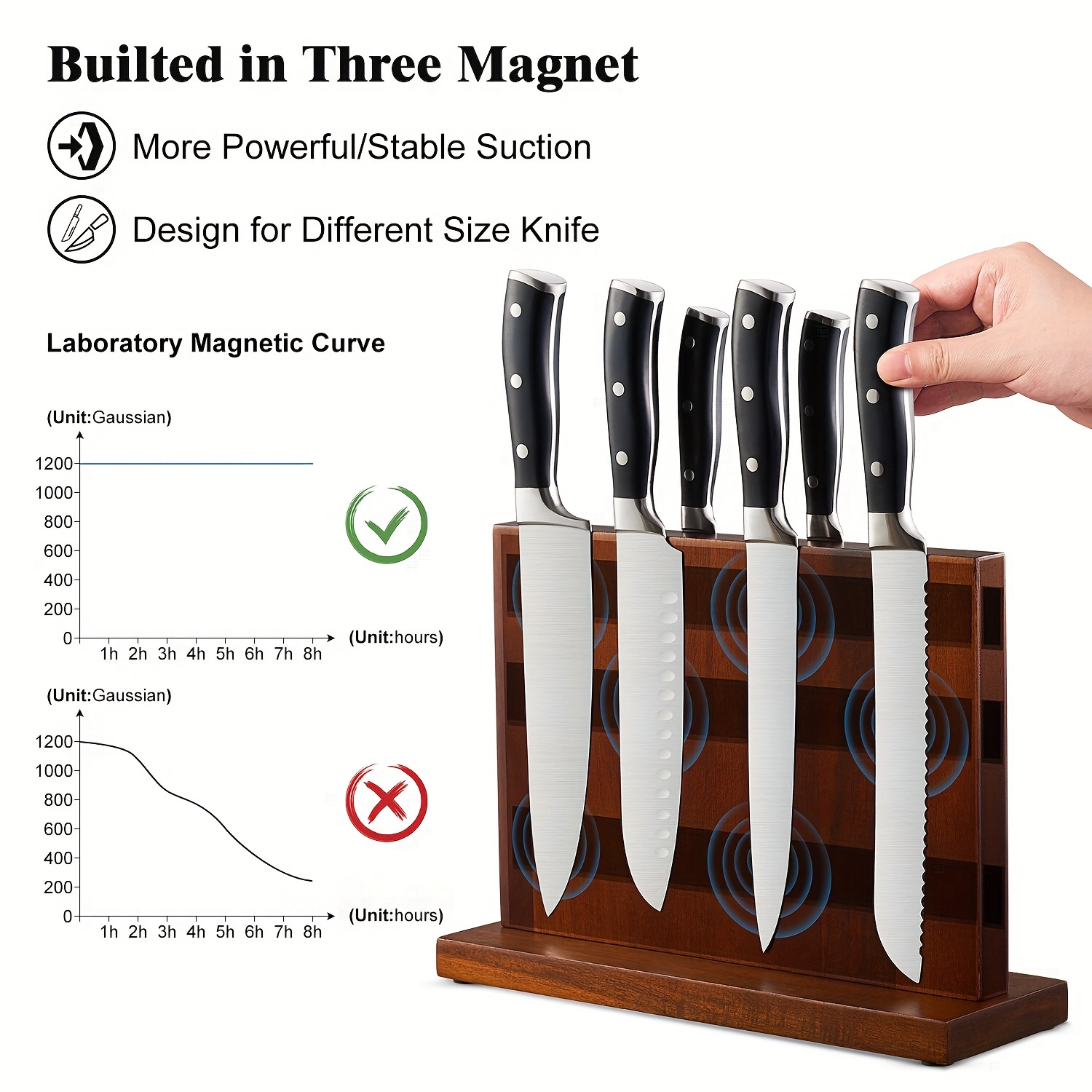 enoking magnetic knife block 12 5 x 9 inches double side magnetic knife holder built in three powerful magnets strip acacia wood universal knife storage organizer for kitchen counter details 5