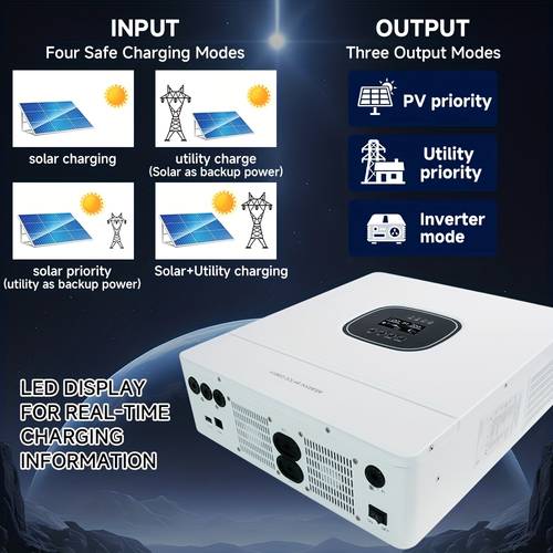 6 5kw pure sine grid inverter compatible with 48v battery systems featuring uninterruptible power supply functionality solar inverter charger 120a mppt solar controller for off grid systems photovoltaic open circuit