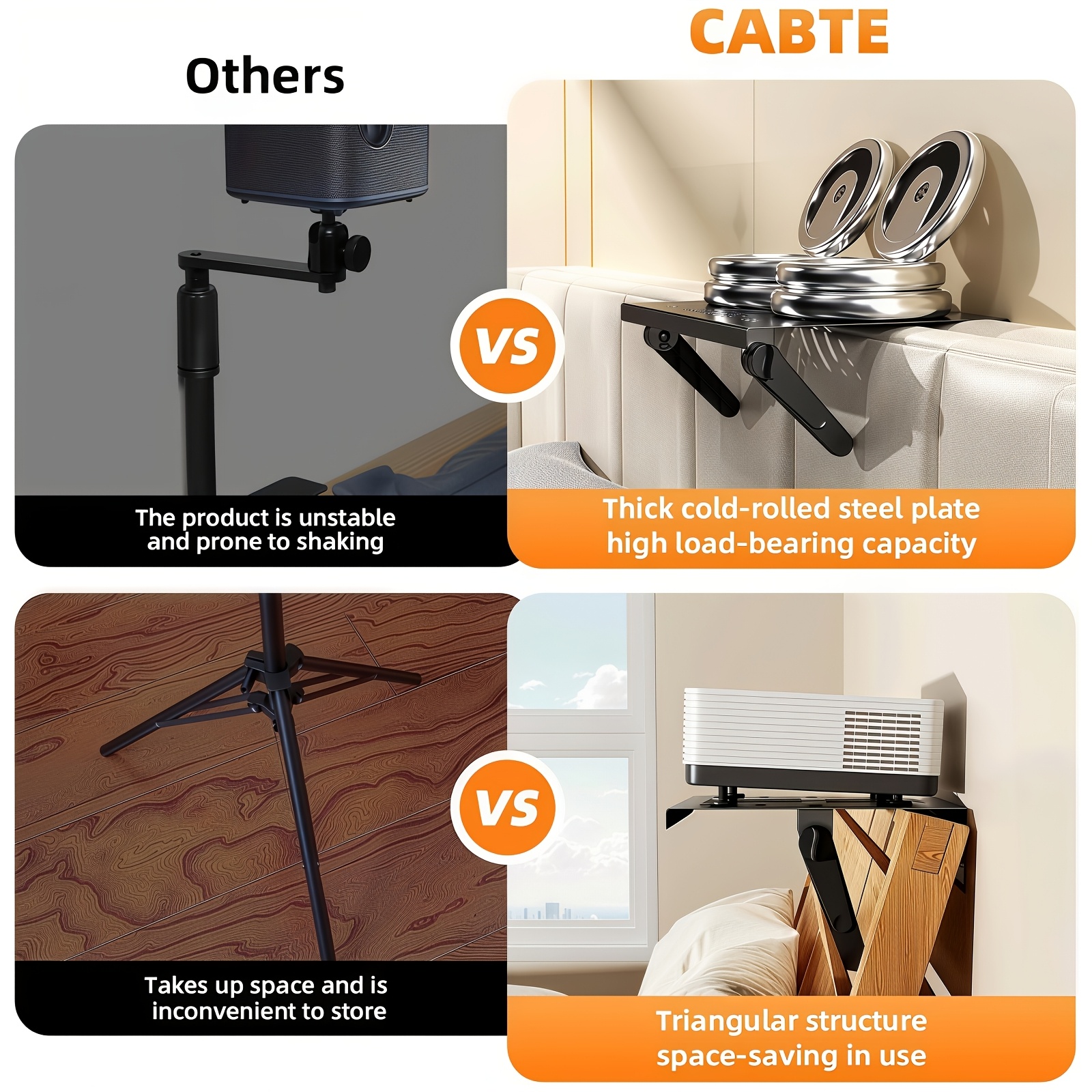 No-Drill Heavy-Duty Metal Projector Bracket, Adjustable Angle