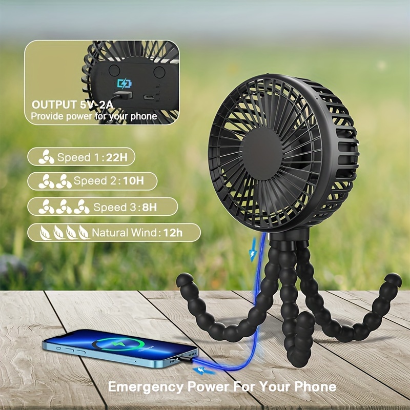TRELC Mini Handheld Stroller Fan, … curated on LTK