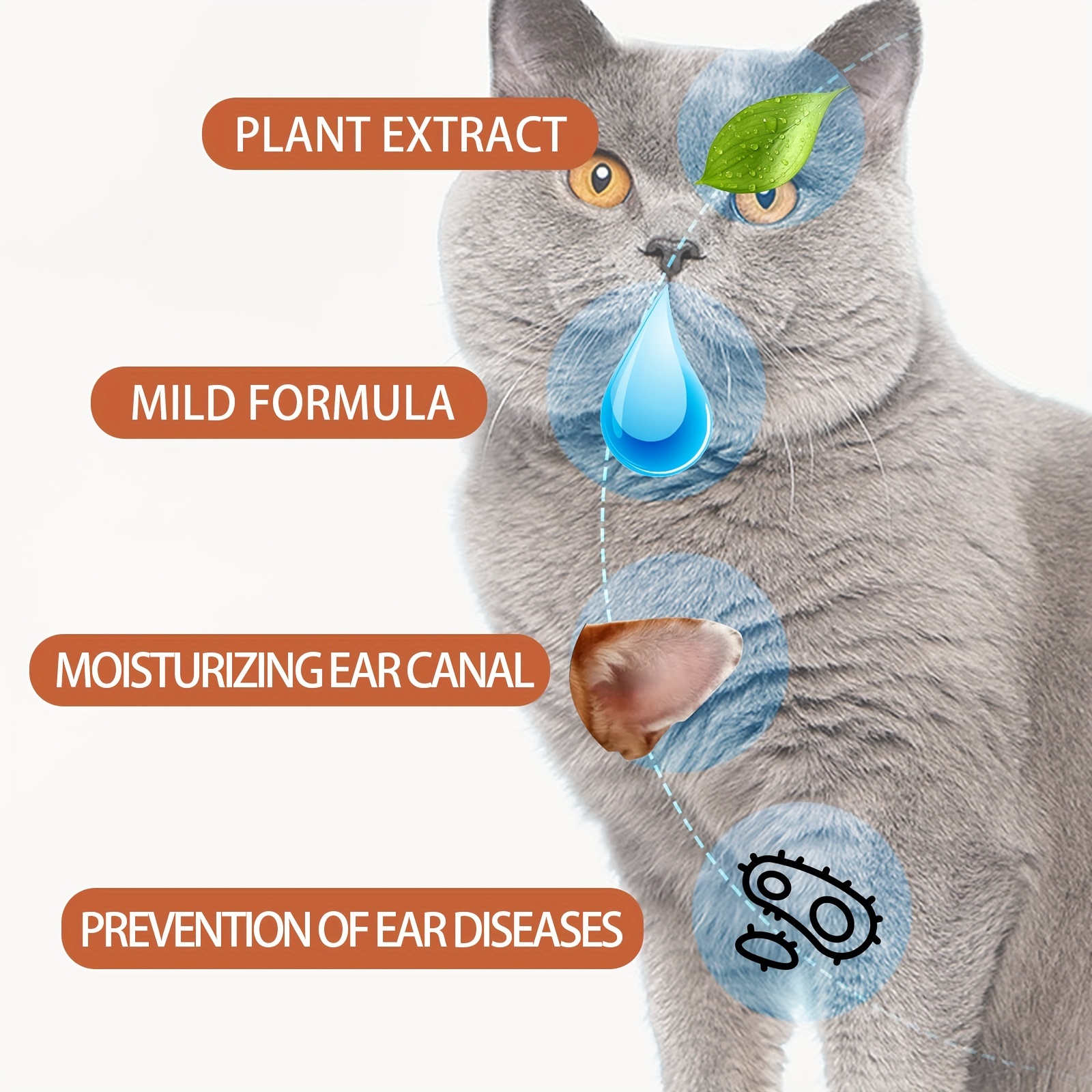 Gentle Pet Ear Drops Soothes Itchy Ears Removes Temu